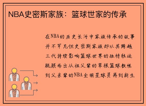 NBA史密斯家族：篮球世家的传承