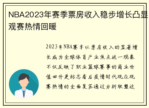 NBA2023年赛季票房收入稳步增长凸显观赛热情回暖
